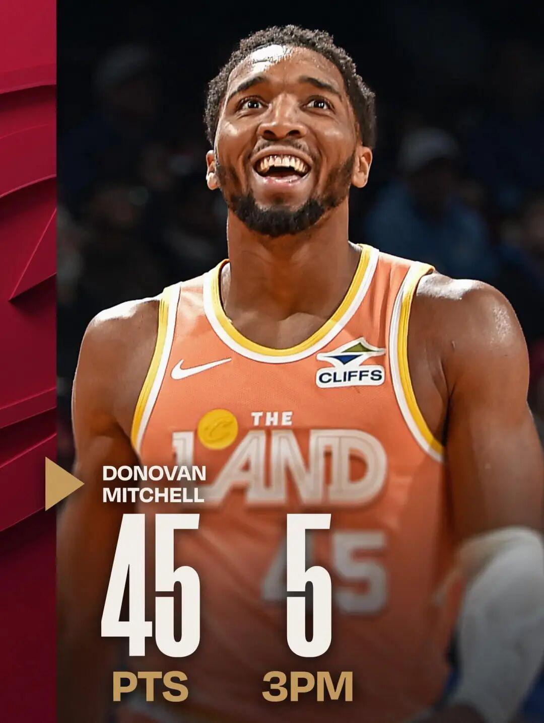 世界杯注册官网-场均29.5分！骑士是否在浪费米切尔巅峰？